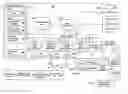 Fig. 01 - Pen data capture and injection