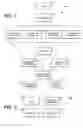 Fig. 02 - Data exploration system