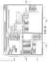 Fig. 26 - Data exploration system