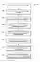 Fig. 01 - Method and apparatus for correction of perspective distortion