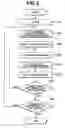 Fig. 04 - Information processing method and apparatus