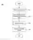 Fig. 01 - System and method for presenting independent variable geometric relationships
