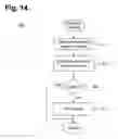 Fig. 16 - System and method for presenting independent variable geometric relationships