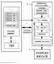Fig. 01 - Synchronized two-level graphics processing cache