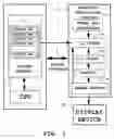 Fig. 02 - Synchronized two-level graphics processing cache