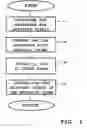 Fig. 04 - Synchronized two-level graphics processing cache