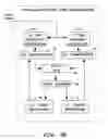 Fig. 05 - Synchronized two-level graphics processing cache