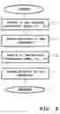 Fig. 09 - Synchronized two-level graphics processing cache