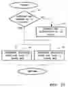 Fig. 10 - Synchronized two-level graphics processing cache