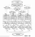 Fig. 11 - Synchronized two-level graphics processing cache