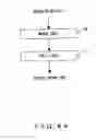 Fig. 05 - Drawing comparison apparatus