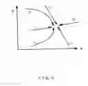 Fig. 07 - Drawing comparison apparatus