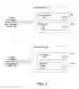 Fig. 03 - Selective super-sampling/adaptive anti-aliasing of complex 3D data