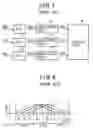 Fig. 05 - Image display device employing selective or asymmetrical smoothing