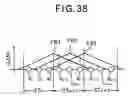 Fig. 26 - Image display device employing selective or asymmetrical smoothing