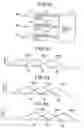 Fig. 34 - Image display device employing selective or asymmetrical smoothing