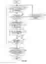 Fig. 05 - Appearance determination using fragment reduction