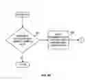 Fig. 06 - Appearance determination using fragment reduction