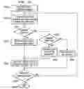 Fig. 08 - Dynamic sound source and listener position based audio rendering