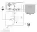Fig. 01 - Embedded video processing system