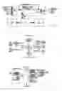 Fig. 03 - Embedded video processing system