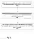 Fig. 06 - Multiprocess input redirection in a 3D window system
