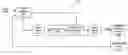 Fig. 01 - Method and system for reducing gray scale discontinuities in contrast enhancing screens affected by ambient light