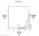 Fig. 03 - Method for driving image display apparatus