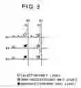 Fig. 04 - Method for driving image display apparatus