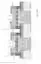 Fig. 34 - Printhead heaters with small surface area