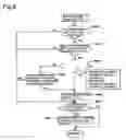 Fig. 07 - Image forming apparatus