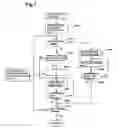 Fig. 08 - Image forming apparatus