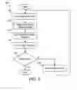 Fig. 05 - Apparatus, system, and method for image registration