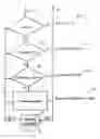 Fig. 05 - Adaptive image stabilization