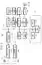 Fig. 07 - Display apparatus having multiple source-dependent display modes