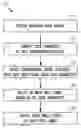 Fig. 01 - Apparatus, methods, and articles for a blind ghost cancellation on an SD video