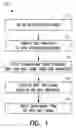 Fig. 02 - Apparatus, methods, and articles for a blind ghost cancellation on an SD video