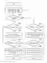Fig. 01 - Method and apparatus for compensating for interlaced-scan type video signal