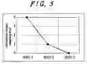 Fig. 04 - Liquid crystal display device