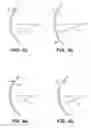 Fig. 05 - Single vision lenses