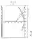 Fig. 20 - Single vision lenses