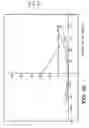 Fig. 26 - Single vision lenses