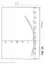 Fig. 27 - Single vision lenses