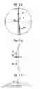 Fig. 06 - Bi-aspherical type progressive-power lens