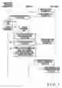 Fig. 04 - Method and device for evaluating spectacle lens or mold for molding spectacle lens, and method and system for manufacturing spectacle lens