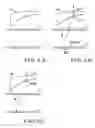 Fig. 06 - Method and device for evaluating spectacle lens or mold for molding spectacle lens, and method and system for manufacturing spectacle lens