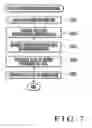 Fig. 07 - Method and device for evaluating spectacle lens or mold for molding spectacle lens, and method and system for manufacturing spectacle lens