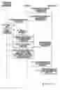 Fig. 18 - Method and device for evaluating spectacle lens or mold for molding spectacle lens, and method and system for manufacturing spectacle lens