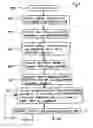 Fig. 10 - Eye target apparatus