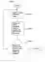 Fig. 07 - Three-dimensional display using variable focusing lens